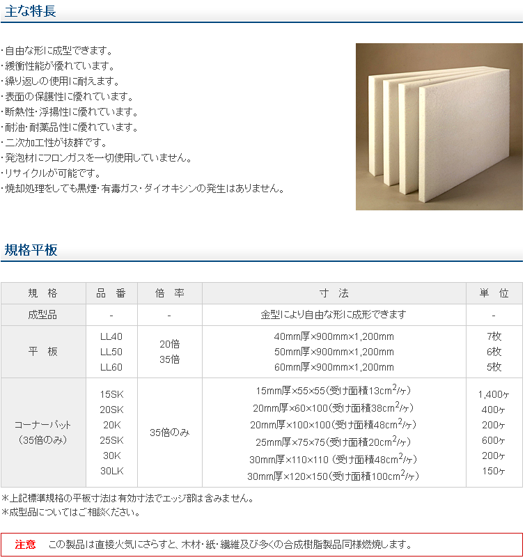 ミラブロックE データシート